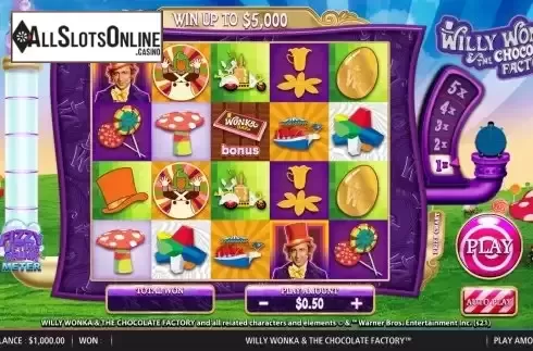 Reel screen