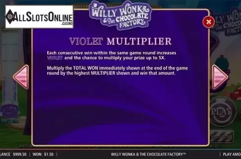 Multiplier screen
