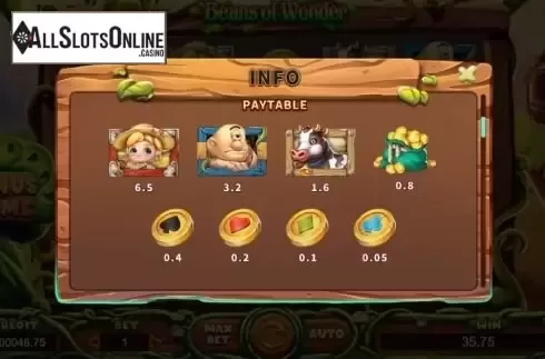 Paytable 2