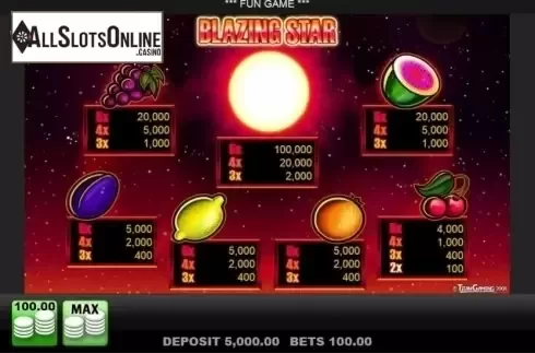 Paytable. Blazing Star from edict