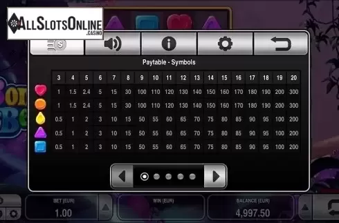 Paytable 1. Bonus Beans from Push Gaming