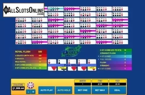 Game Screen. Bonus Deuces Wild (Habanero) from Habanero
