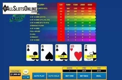 Game Screen. Bonus Deuces Wild (Habanero) from Habanero