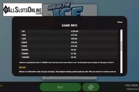 Game Screen 2. Break the Ice from Hacksaw Gaming