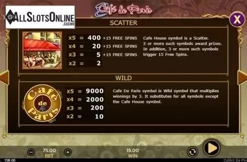 Paytable 2. Cafe de Paris (888 Gaming) from 888 Gaming