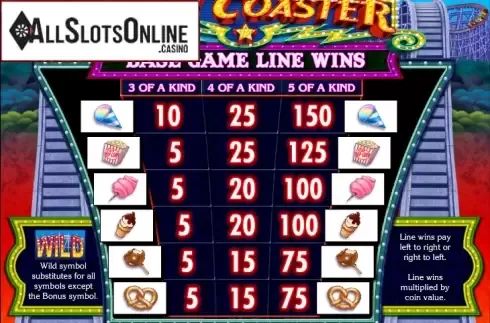 Paytable. Cash Coaster from IGT