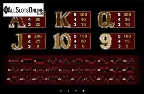 Paytable 1. CashOccino from Microgaming