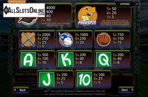 Screen2. Champions from MultiSlot