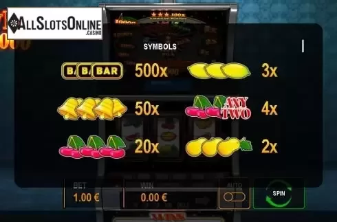 Paytable screen