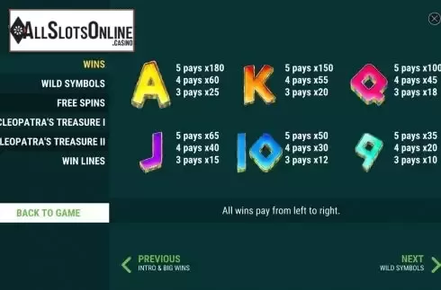 Symbols 2. Cleopatras Prizes from Slot Factory