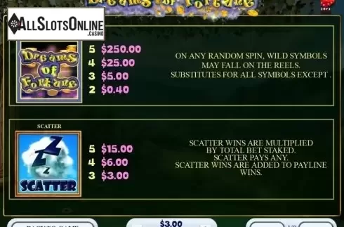 Screen2. Dreams of Fortune from 2by2 Gaming