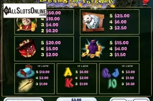 Screen3. Dreams of Fortune from 2by2 Gaming