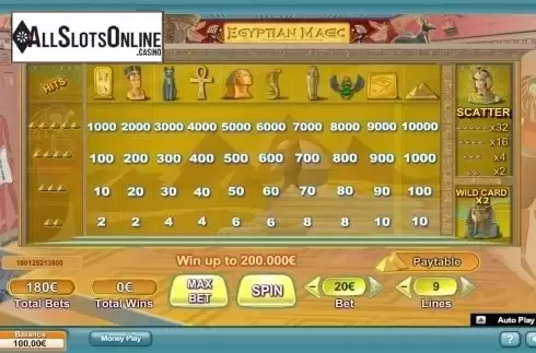 Paytable 1. Egyptian Magic from NeoGames