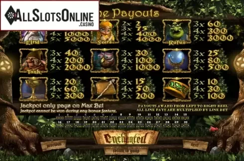 Paytable 1. Enchanted (Betsoft) from Betsoft