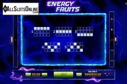 Screen5. Energy Fruits from BF games