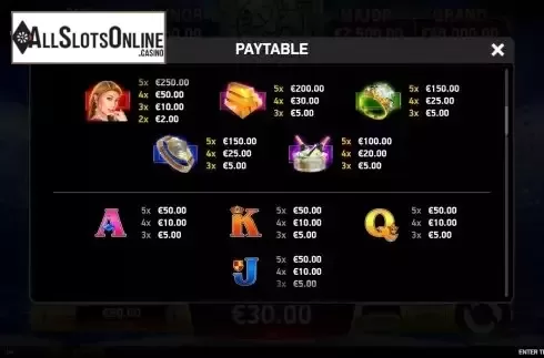 Paytable screen