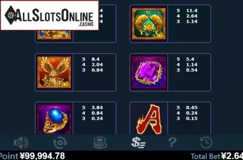 Paytable 2. Eternal Diamond from Virtual Tech