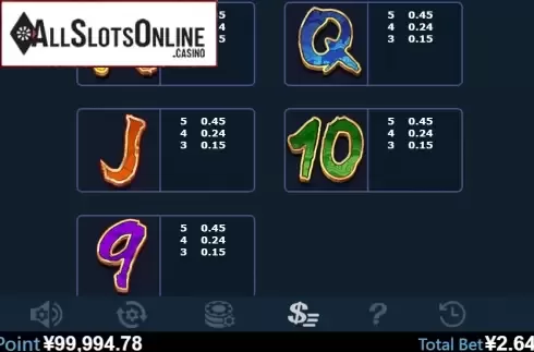 Paytable 3. Eternal Diamond from Virtual Tech