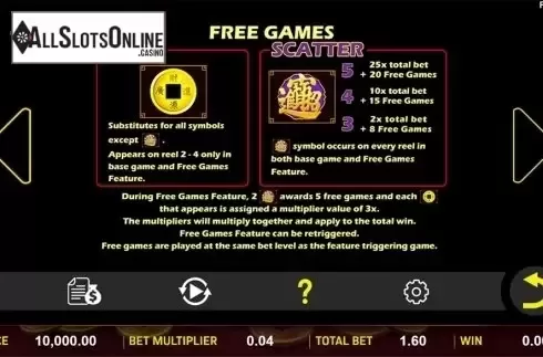 Paytable 2. Eternal Fortune from Aspect Gaming
