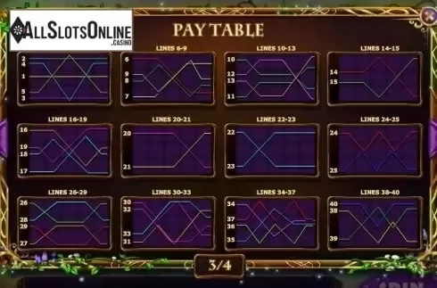 Paytable 3. Fairies Forest (Red Rake) from Red Rake