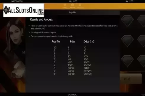 Pay Table screen