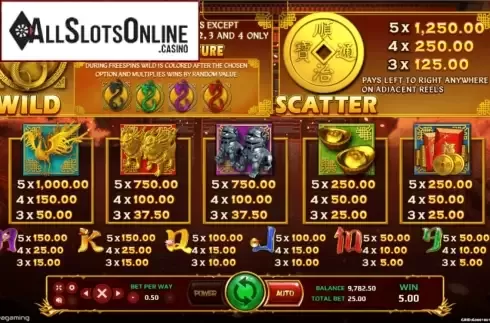 Paytable. Four Dragons from EAgaming