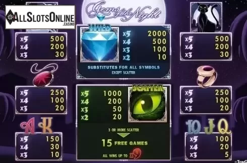 Paytable 1. Gems of the Night HD from Merkur