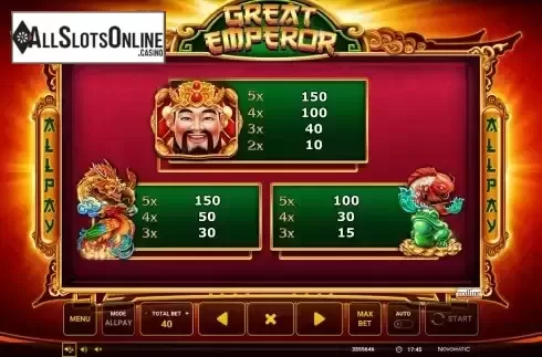 Paytable screen