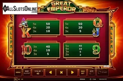 Paytable screen 2