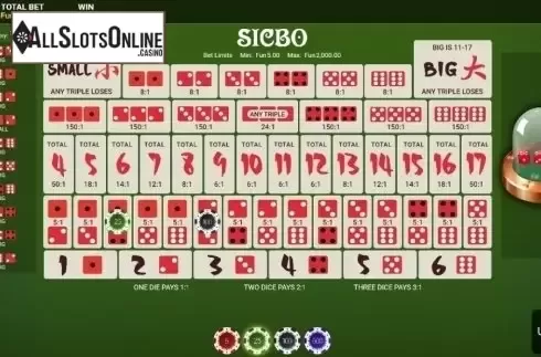 Reel screen. High Roller Sic Bo from OneTouch