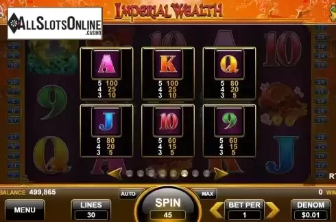 Paytable screen 2