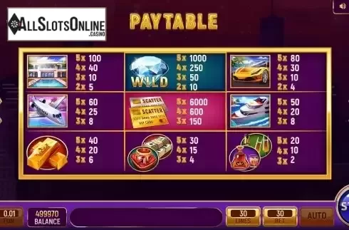 PayTable Screen