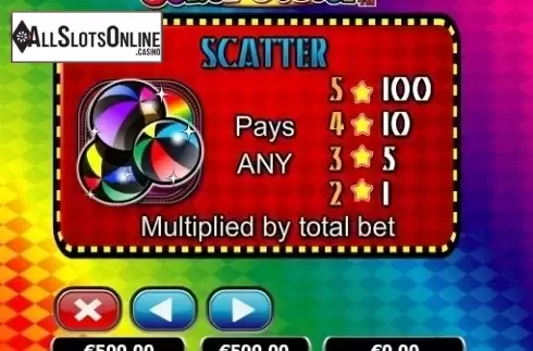 Paytable 4. Joker Jester Mini from NextGen