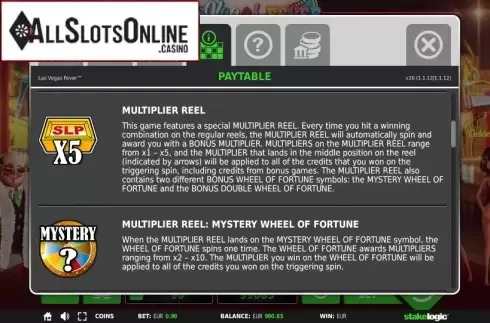 Paytable 2. Las Vegas Fever from StakeLogic