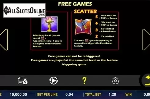 Paytable 2. Lotus Lantern from Aspect Gaming