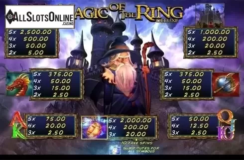 Paytable. Magic of the Ring Deluxe from Wazdan