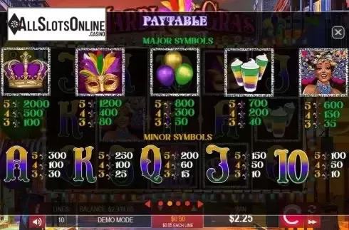 Paytable screen