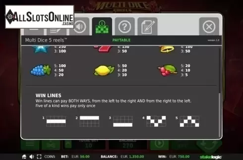 Paytable 3. Multi Dice 5 Reels from StakeLogic