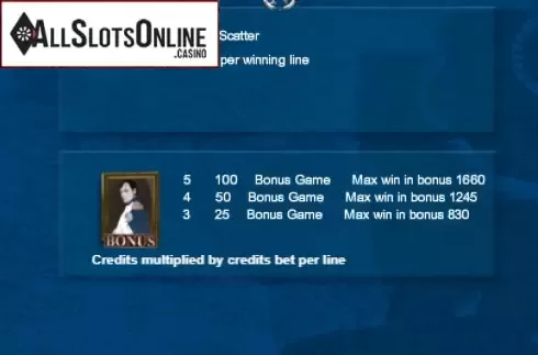 Screen5. Napoleon (Portomaso Gaming) from Portomaso Gaming