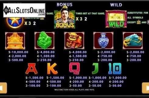 Paytable . PS Stars - Lucky Lucky from PlayStar