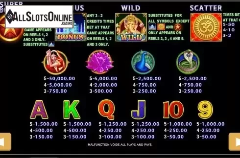 Paytable 4. PS Stars - Lucky Lucky from PlayStar