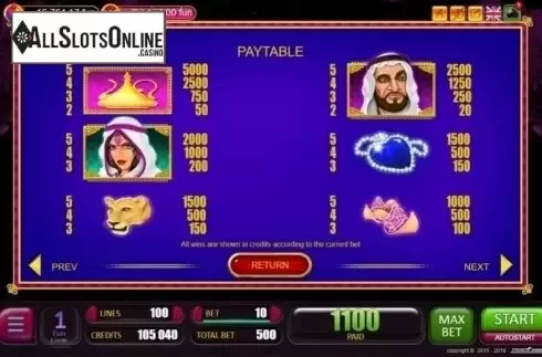 Paytable 1. Persian Nights from Belatra Games