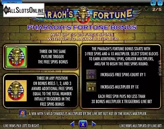Paytable. Pharaoh's Fortune from IGT