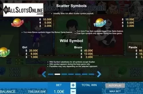 Paytable 2. Ping Pong King from Gamatron