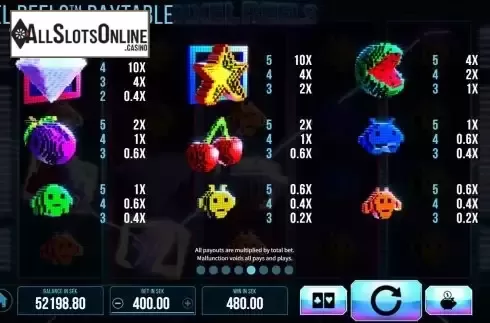 Paytable screen