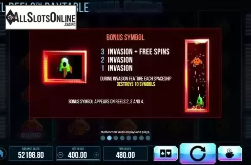 Bonus symbol screen