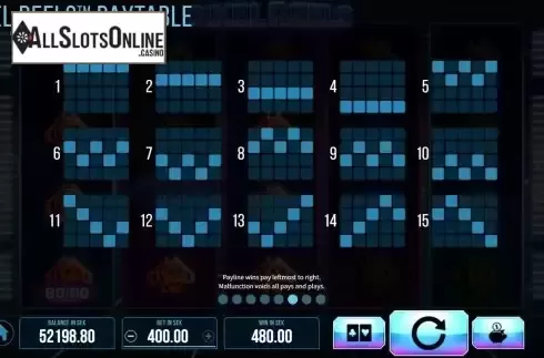 Paylines screen