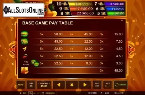 Paytable 2. Prize of the Nile from Greentube