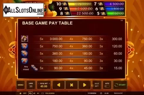 Paytable 1. Prize of the Nile from Greentube