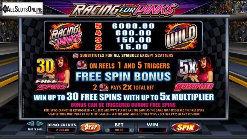 Screen2. Racing For Pinks from Microgaming